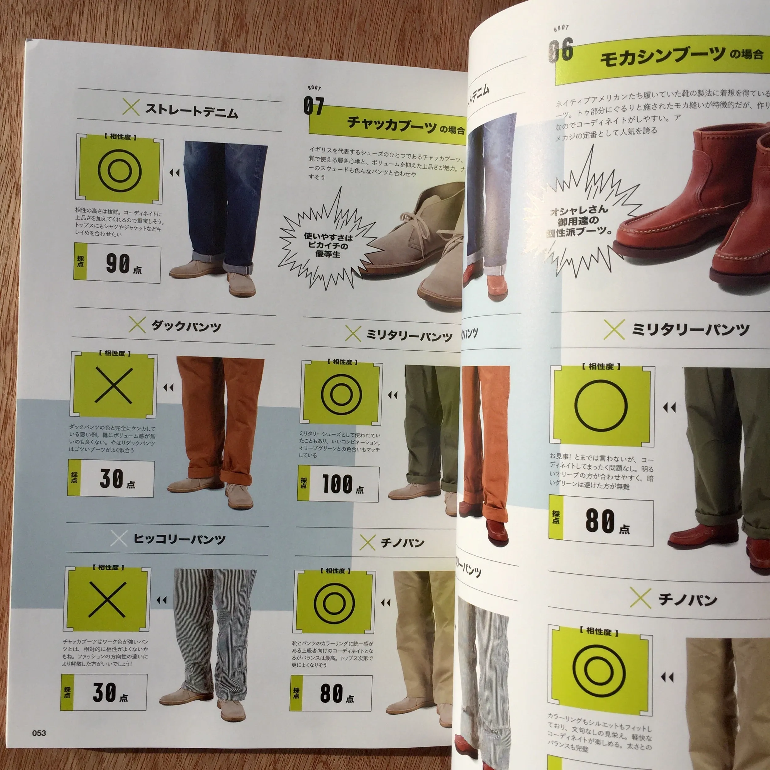 Lightning Vol 190 - The Textbook Of Boots