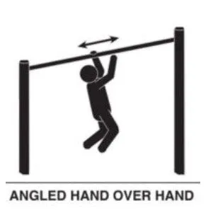 StayFIT Fitness Station- Angled Hand-Over-Hand