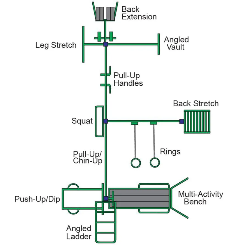 StayFIT Model 1135 (Outdoor Fitness Multi-station #26)